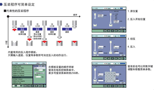 新重庆伺服压力机质量在线曲线检测功能
