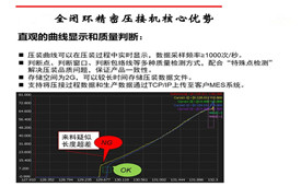 武汉伺服压力机在线质量曲线过程管理